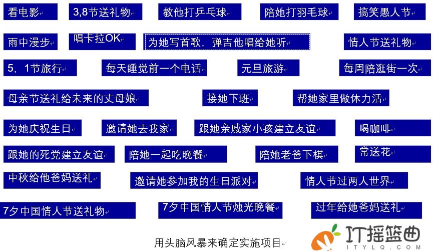 每天一点奇怪小知识：最硬核恋爱结婚操作指南——以企业标准化作业流程找到自己的爱人