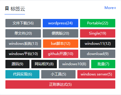 wordpress侧边栏标签云优化：由默认排序改为按文章引用数量排序