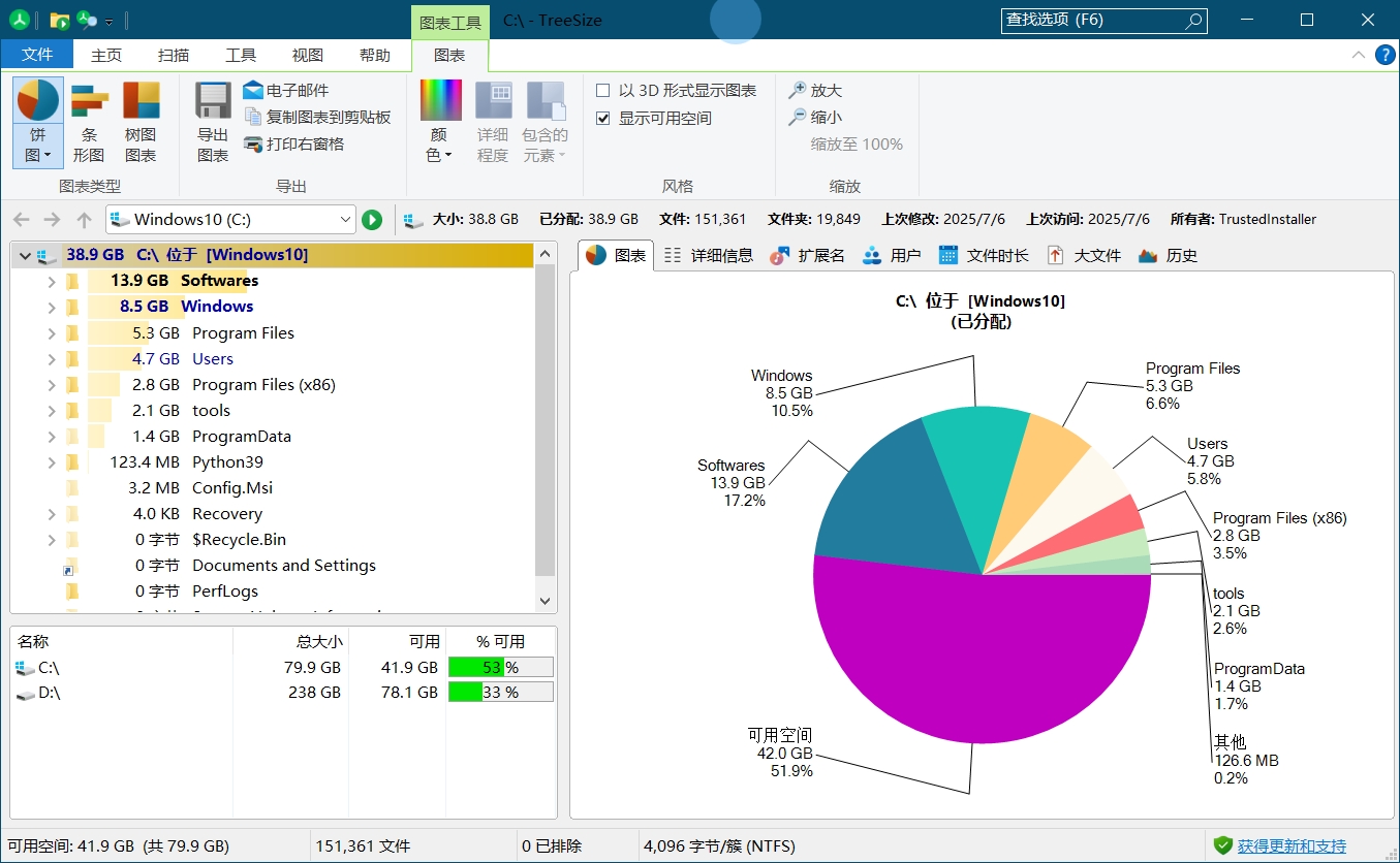 磁盘空间占用分析:TreeSize-Pro-Setup 安装版 #大文件快速查找分析 磁盘空间占用分析:TreeSize-Pro-Setup 安装版 #大文件快速查找分析